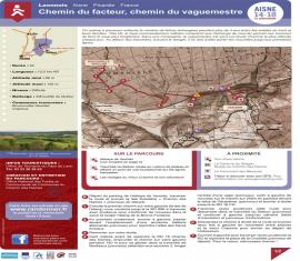Chemin du facteur, chemin du vaguemestre < Randonnée pédestre < Guerre 14-18 < WWI < Bouconville-Vauclair < Aisne < Picardie < France